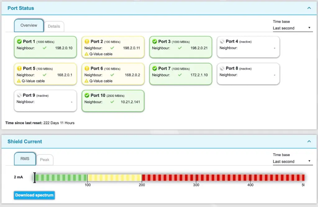 PROmesh Managed Switch - Line Aging