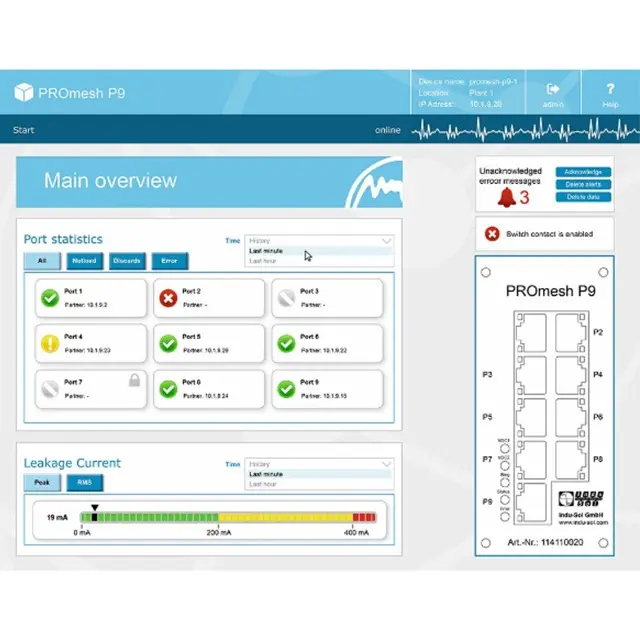 PROmesh Managed Switch - Main overview
