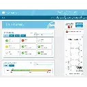PROmesh Managed Switch - Main overview