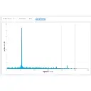 PROmesh Managed Switch - Leakage Current Monitoring