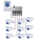 MULTIrep X5 - iRepeater 5x PROFIBUS